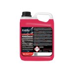 NanoFactor - Aktivní pěna pro mytí vozidel